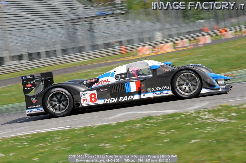 2008-04-26 Monza 0588 Le Mans Series - Lamy-Sarrazin - Peugeot 908 HDi-FAP.jpg